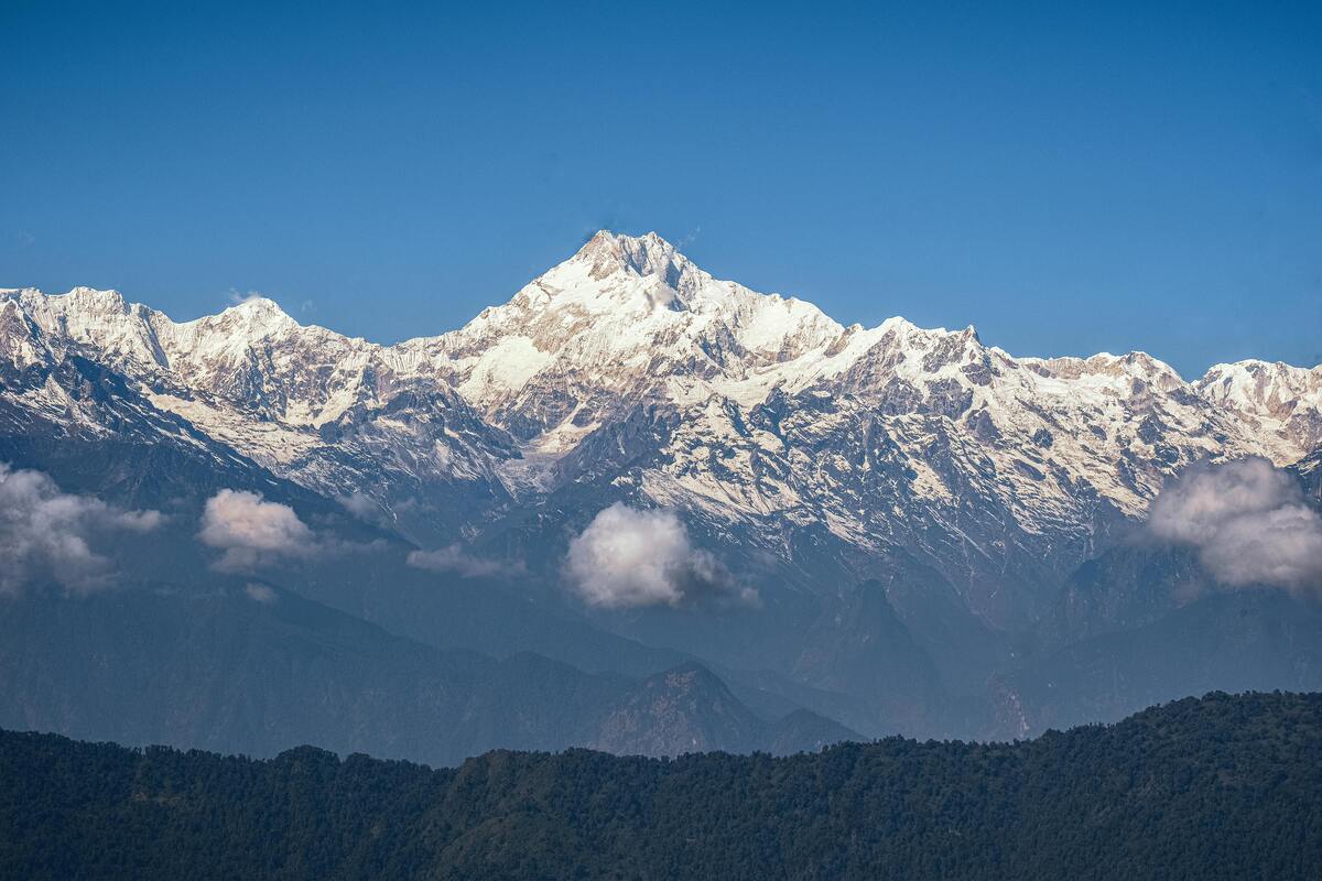 Greater Himalaya Himadri range map showing highest peaks